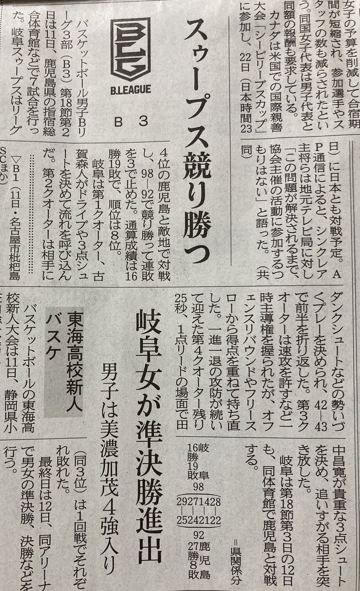 zLnru1oH8eKYrKq's tweet photo. 今日も勝て勝て!
#GoGoSwoops
#ALLFORGIFU
#岐阜新聞
#若武者ファイティン
#岐阜スゥープス https://t.co/AraMD447gT
