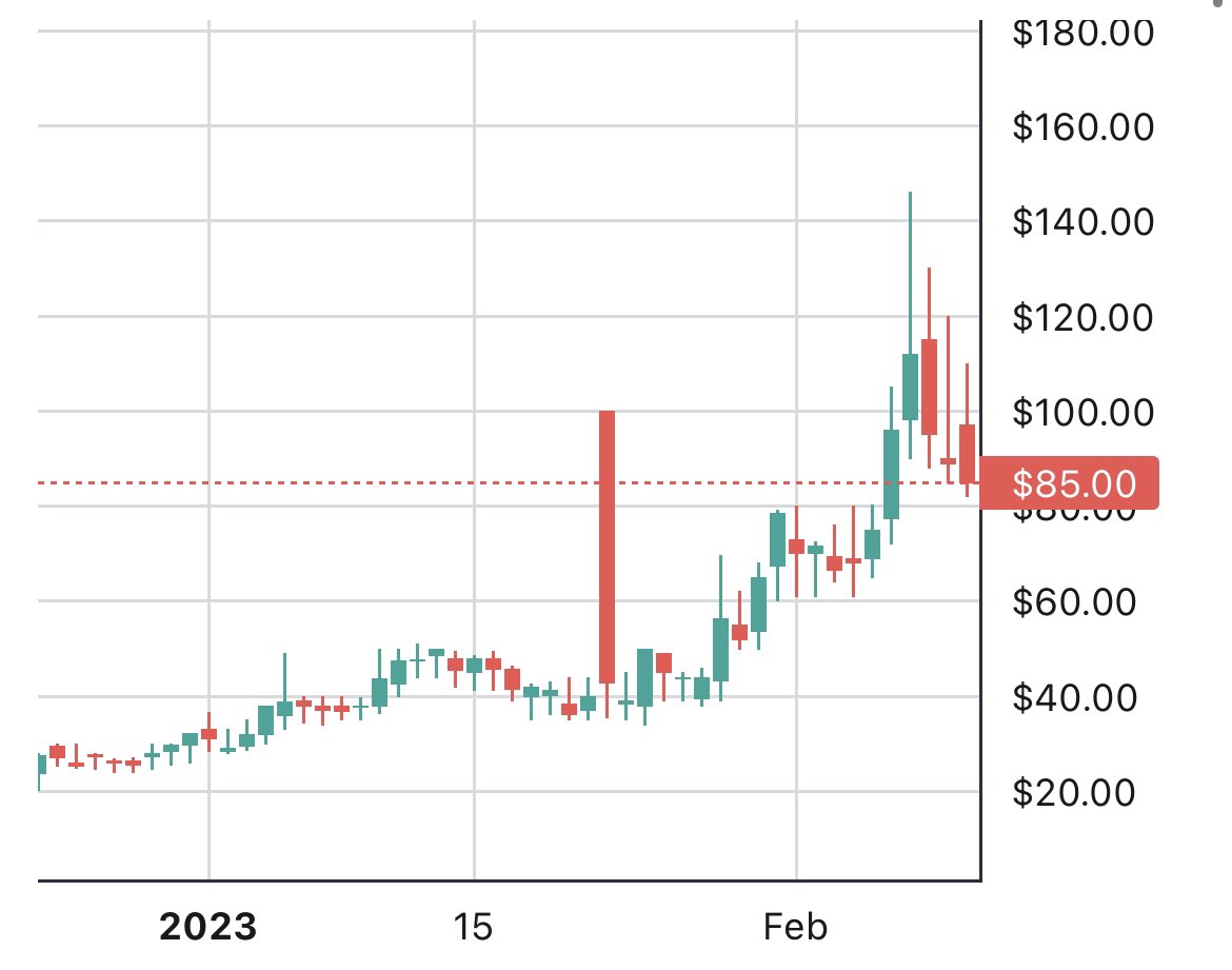 BillyTheKid tweet media