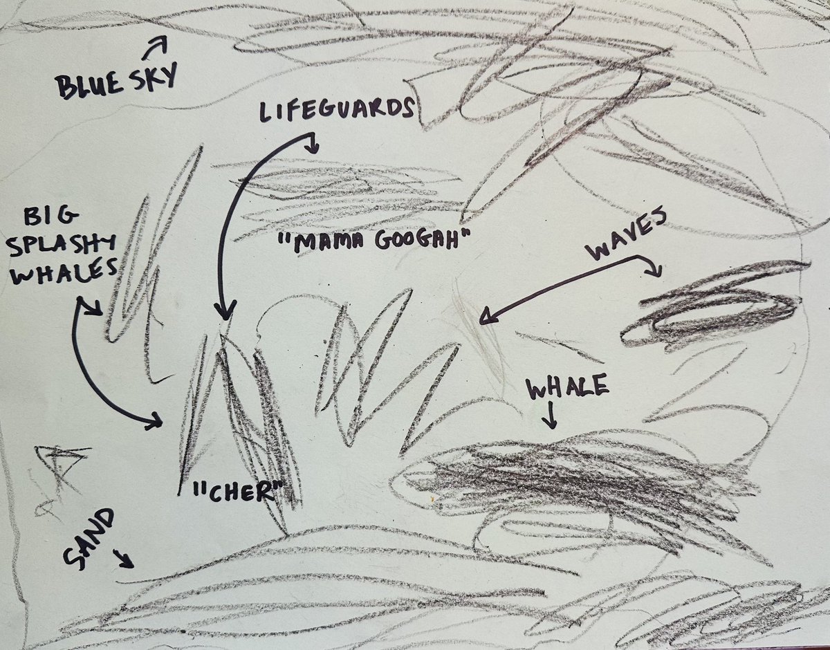 ___schmitty___'s tweet image. Lifeguards Cher and Mama Googah are on duty for a very active day at the beach