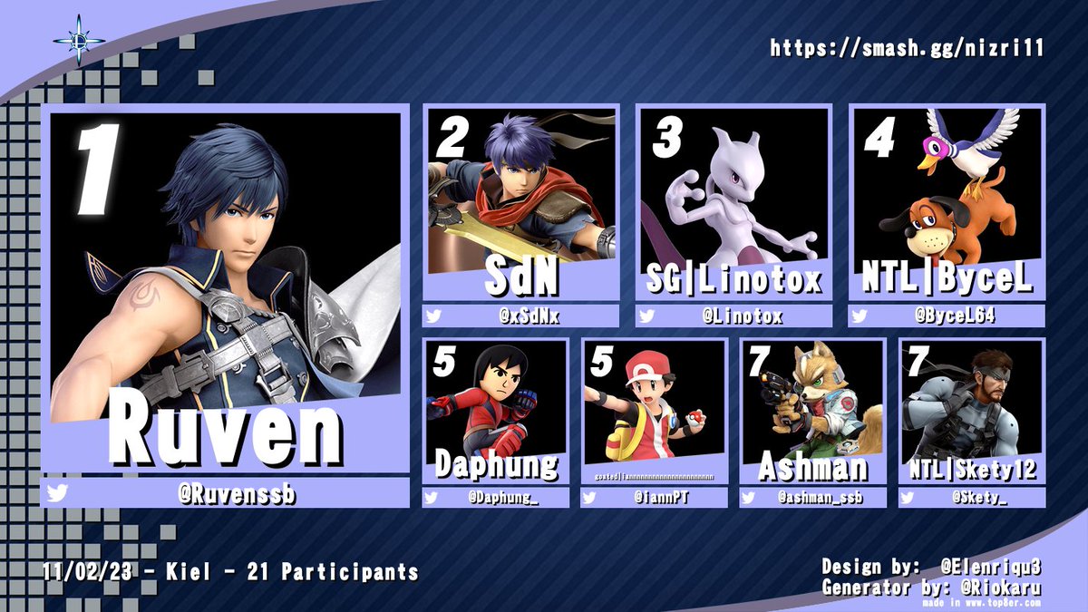 NIZ_SSB's tweet photo. Die Top 8  von NIZ Rising #11. Herzlichen Glückwunsch an alle, die es geschafft haben und ein großes Danke 
 an Teilnehmer, Zuschauer und alle, die mithelfen. https://t.co/bBjyBUIIVD