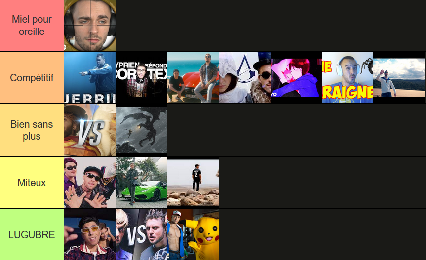 fumaxx2__'s tweet photo. Petite tierlist compétitive des musiques de youtubeur vous en pensez quoi la team ? https://t.co/t7Zjch2QuT