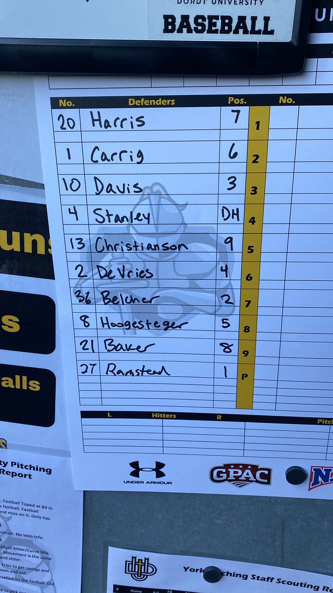 Lineup for Game 3 against York University.
