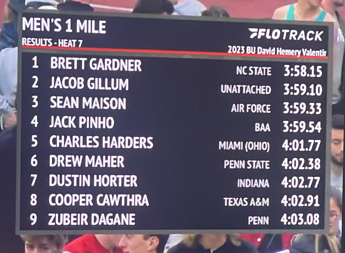 Congratulations to <a href="/wwsXCTF/">WWS Boys XC</a> and <a href="/wwsbtf/">WWS Boys Track</a> alum and current <a href="/AF_TFXC/">Air Force Track & Field/XC</a> runner Sean Mason on breaking 4:00 in the mile! <a href="/WWSathletics/">WWS Athletics</a> @WWS_ScottMcD <a href="/CUSD200/">CUSD 200 #YourCommunitySchools</a> <a href="/tigerxctf/">WWS Girls XC and TF</a> <a href="/WWSHSTigerPaws/">WWSHS Tiger Paws</a> <a href="/ILXCTF/">Illinois HS XC/TF</a> @MileSplitIL <a href="/dhpreps/">Daily Herald Preps</a>