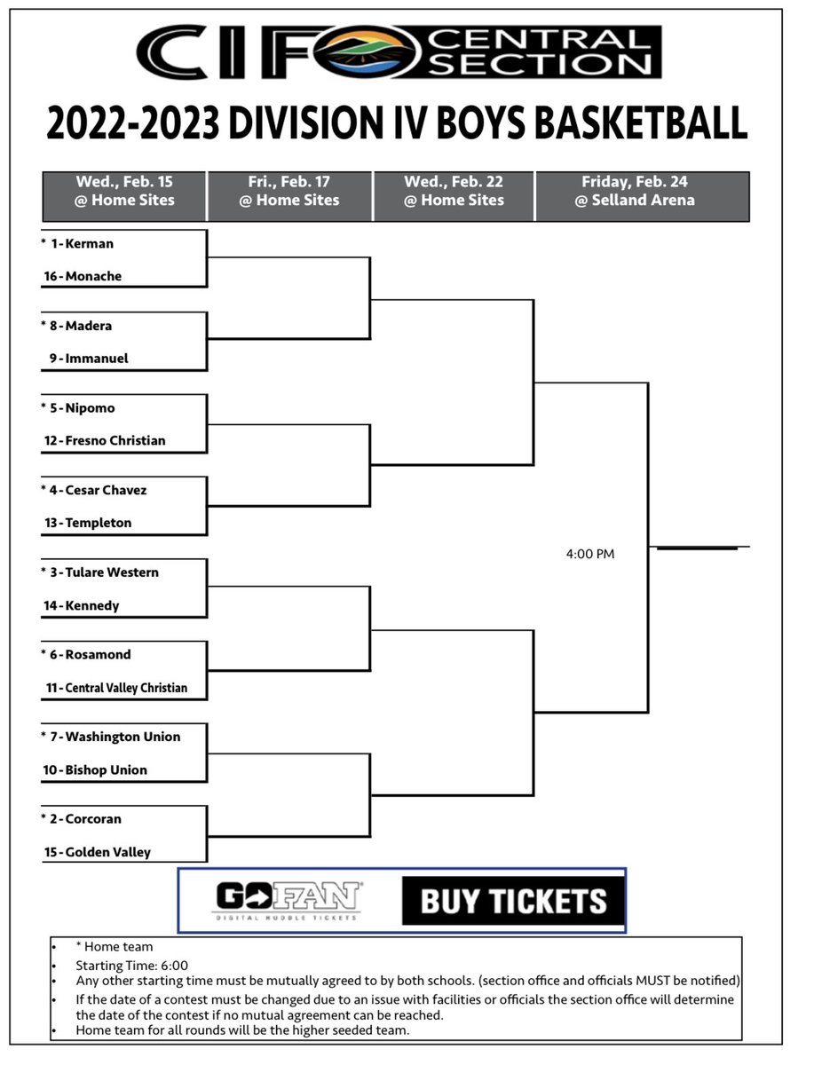 maderacoyotes1's tweet photo. Official @CifCentral Bball brackets are out! Congrats 2 our boys &amp; girls teams on earning a trip to the tourney! #hoopthereitis #webelieve #upsetminded @MadTrib @MADERABBALL @FresnoBeeSports @AlecABC30 @VTD_Sports https://t.co/flvbqvuieI