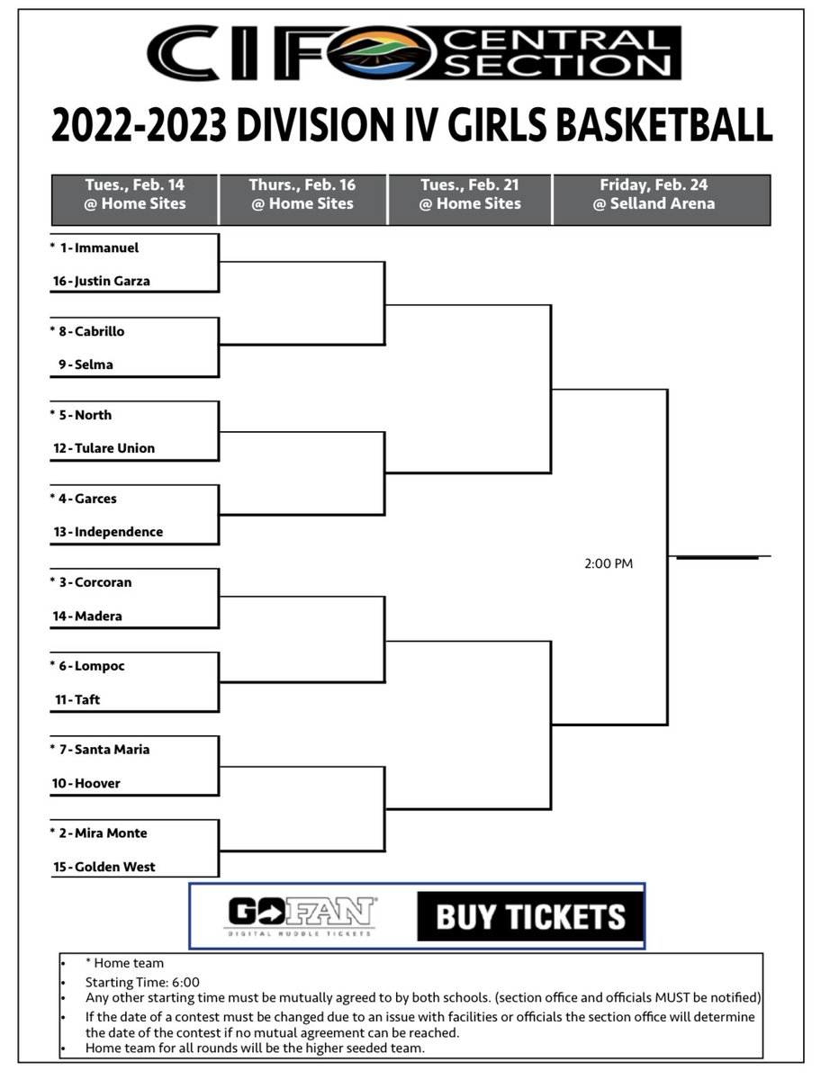 maderacoyotes1's tweet photo. Official @CifCentral Bball brackets are out! Congrats 2 our boys &amp; girls teams on earning a trip to the tourney! #hoopthereitis #webelieve #upsetminded @MadTrib @MADERABBALL @FresnoBeeSports @AlecABC30 @VTD_Sports https://t.co/flvbqvuieI