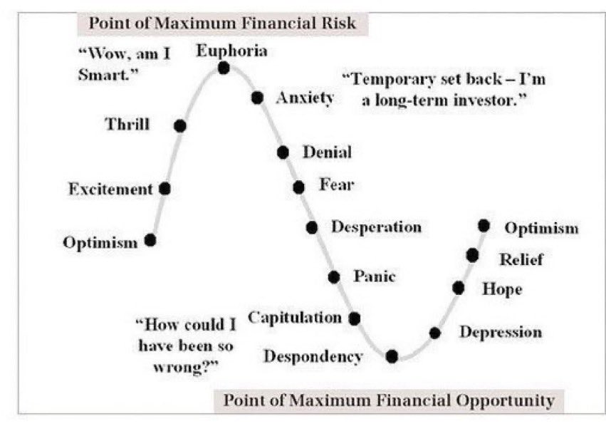 Where do you think we are?