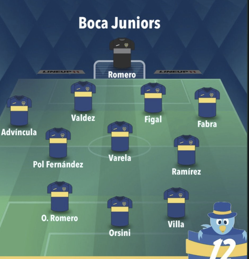 Boca Juniors - La12Tuittera tweet media