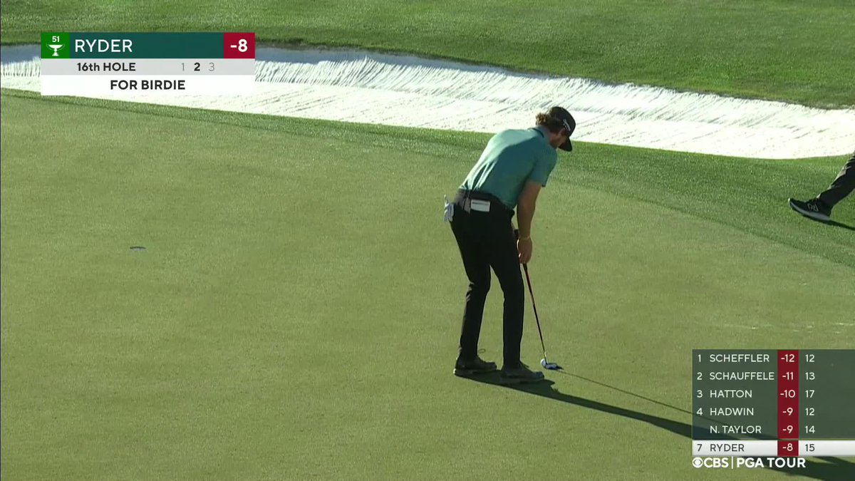 Golf on CBS ⛳ on Twitter "Sam Ryder just thrives at the 16th hole of