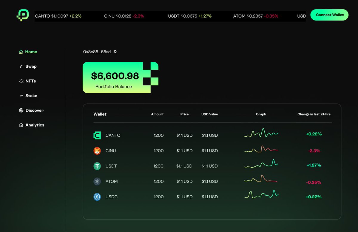 CantoPublic's tweet photo. .@PennyDefi is a portfolio project that aims to enable one-stop swapping (and NFT sweeping) for the Canto ecosystem. The team intends to enable Contract Secured Revenue, fractionalizing the CSR NFT to give back a portion of the accruing funds to its users. https://t.co/XaUw6SWm7X