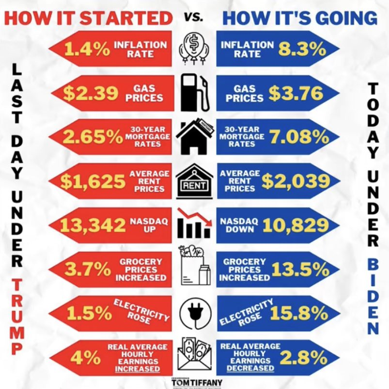 PWaliser's tweet photo. #LifeIn2023 #DeepStateRule https://t.co/FupoOUs7yr