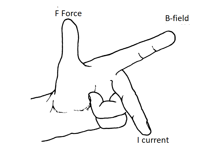 Dr Dan Jones tweet media