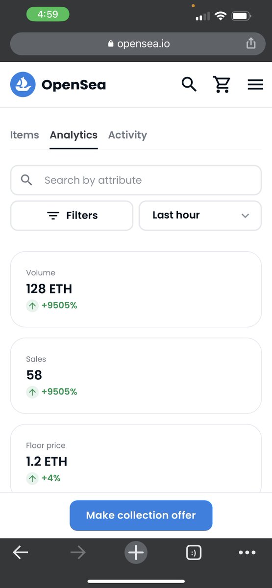 What the hell just happened?!? 128 ETH volume in the last hour on a Saturday?!? Grant Cardone just showing up in a space talking about steroids, anal sex and private jets??? I just wanted to play some video games with some Beasts today. 🎮👀