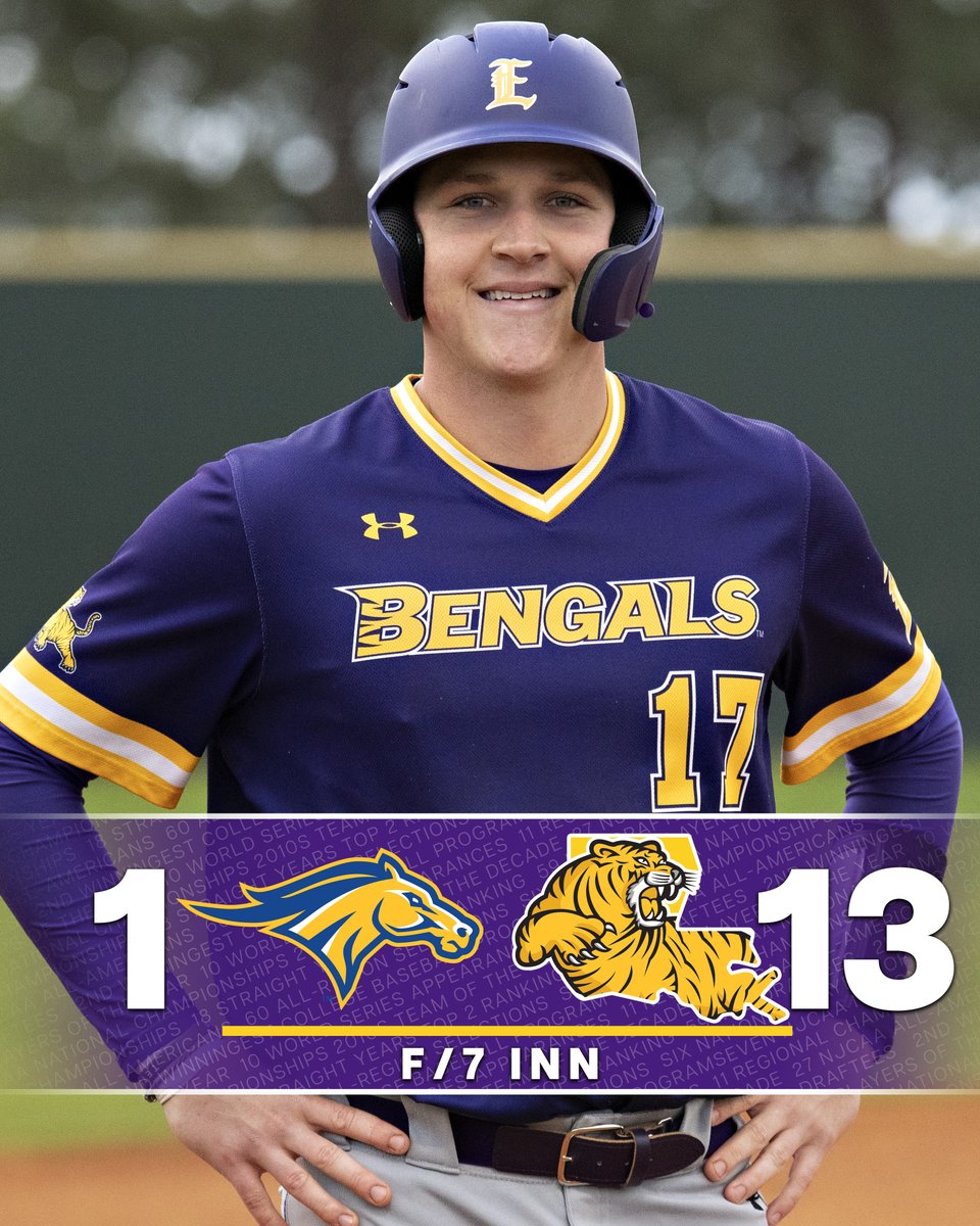 LSUEBengalsBSB's tweet photo. Remember to always smile like you had a 4 RBI day - like Zachary Thomas! The redshirt freshman tattoos a three-run home run to spark 13 unanswered runs by the Bengals in another run-rule victory 13-1 over Monroe College.  A Sunday doubleheader starts at 1:00PM tomorrow.

#DDCS https://t.co/xj2t0sYtgG