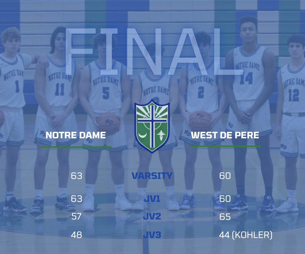 NDATritonHoops's tweet photo. Some big wins over the Phantoms tonight! 

Emmett Lawton: 20pts
Ethan Wall-Atim: 14pts, 8reb
Max Augustine: 9pts, 3/5 3P
Andrew Rader: 11reb 

#RideTheWave https://t.co/xedvi1coun