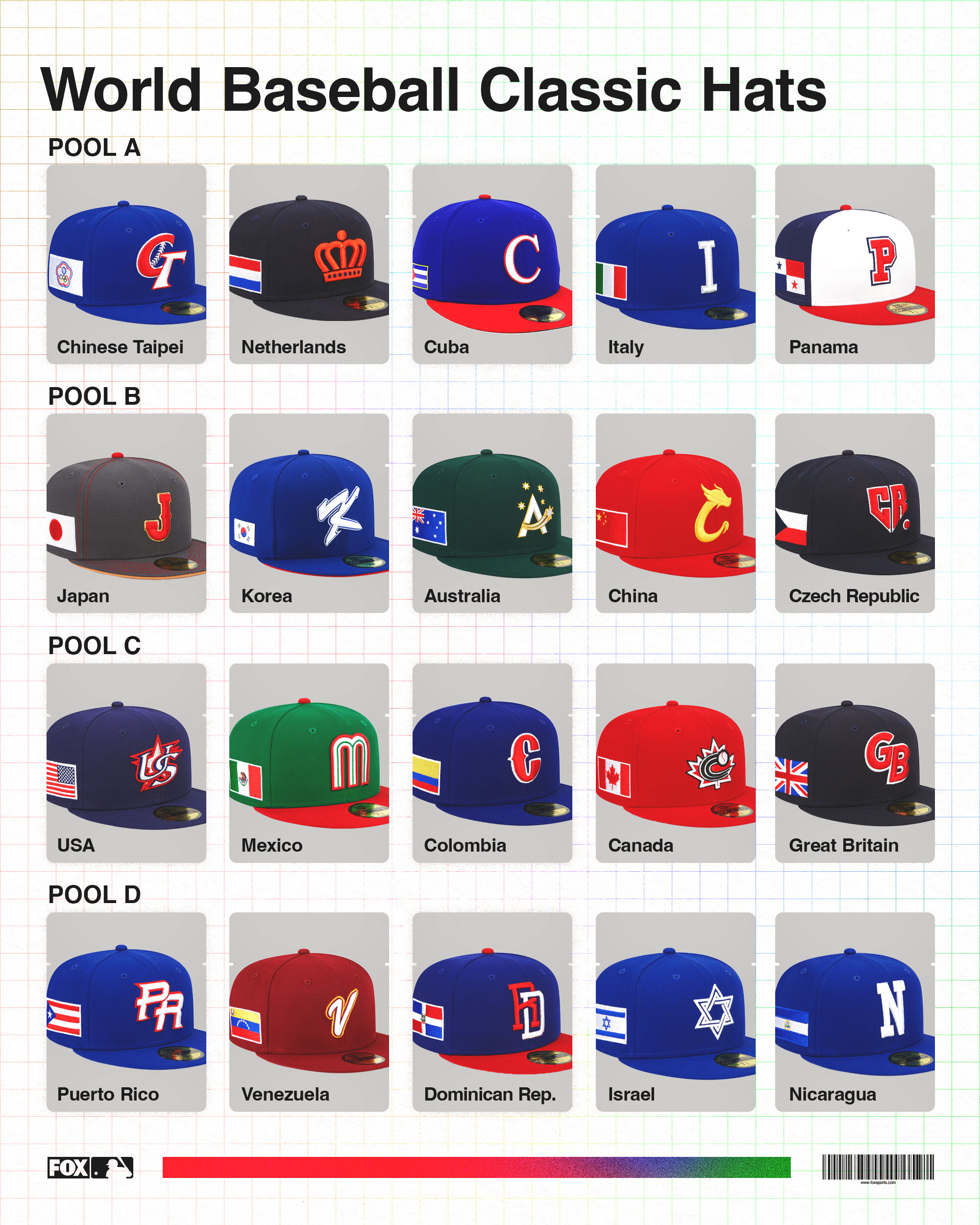 world baseball classic hats