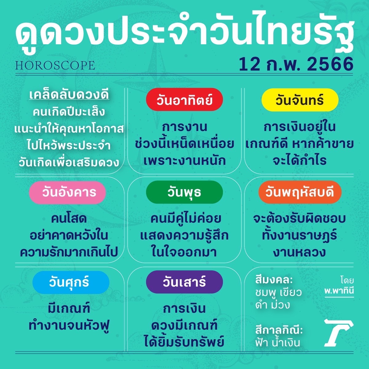 ดวงวันนี้มาแล้วจ้า
ดูดวงไทยรัฐโดยหมอดูชื่อดังรวมไว้ที่นี่>>
thairath.co.th/horoscope
#horoscope #ดวงรายวัน #ดวงไทยรัฐ #ไทยรัฐออนไลน์ #Thairath