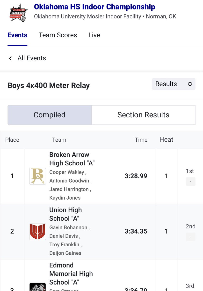 Broken Arrow Track & Field tweet media