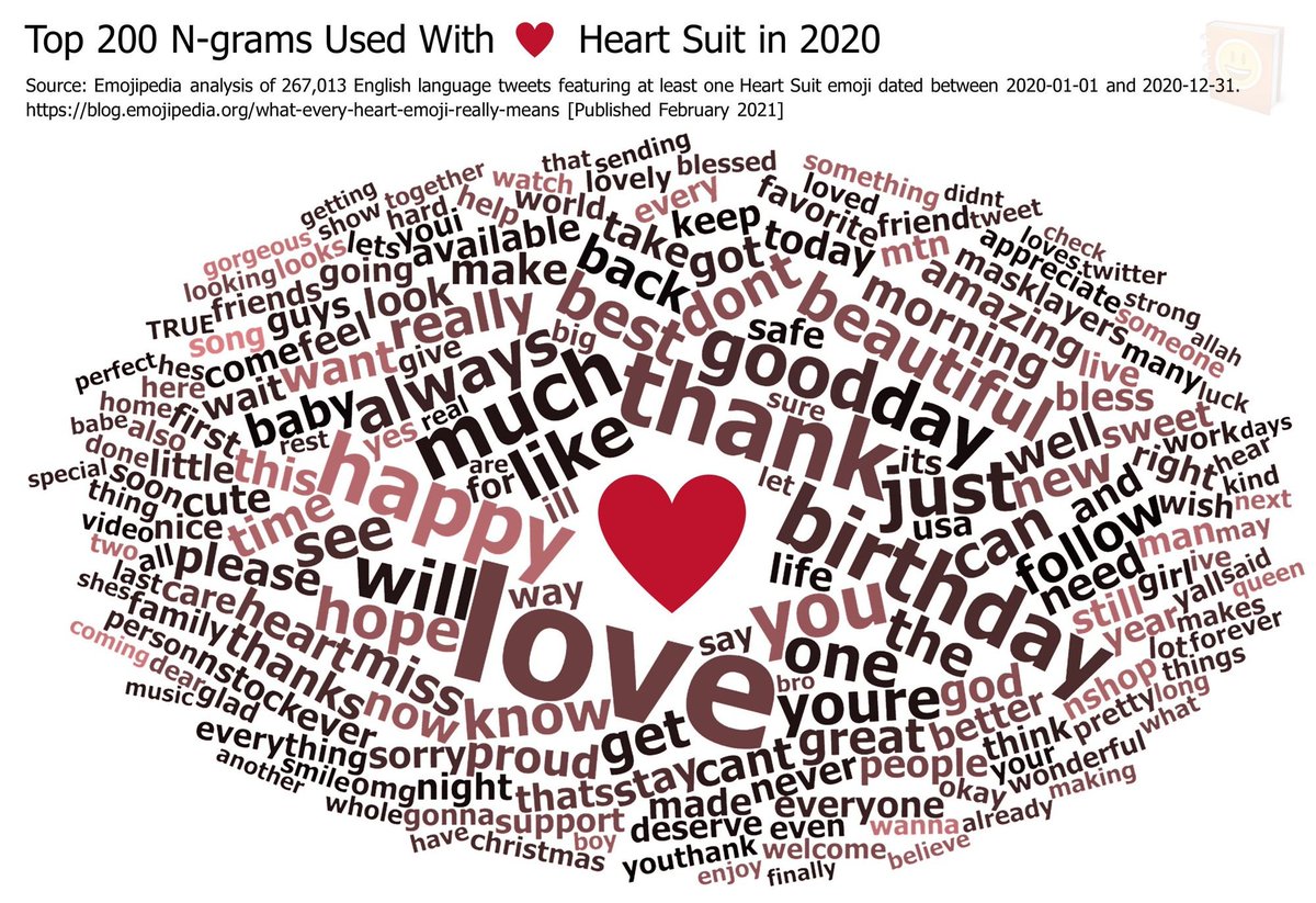 TechAdeptRDD's tweet photo. What's the first word you saw in the #wordcloud below? 

https://t.co/R8xnpJNR1f
https://t.co/AS4O1bI5bm
https://t.co/RaIr8iJr4n
https://t.co/jPEPoZlZfP

#ReddCoin (#RDD) - A #Social #Crypto #currency... for #real #people. 
#love #live #share #value https://t.co/xTi008qKBg