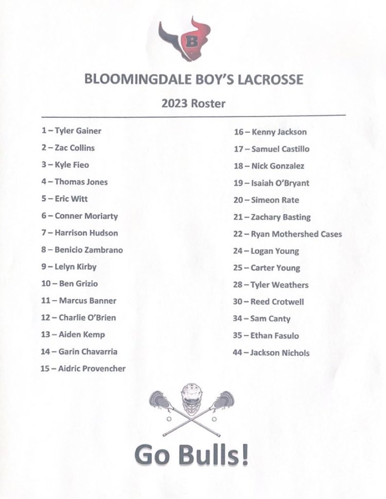 Bloomingdale Lacrosse tweet media