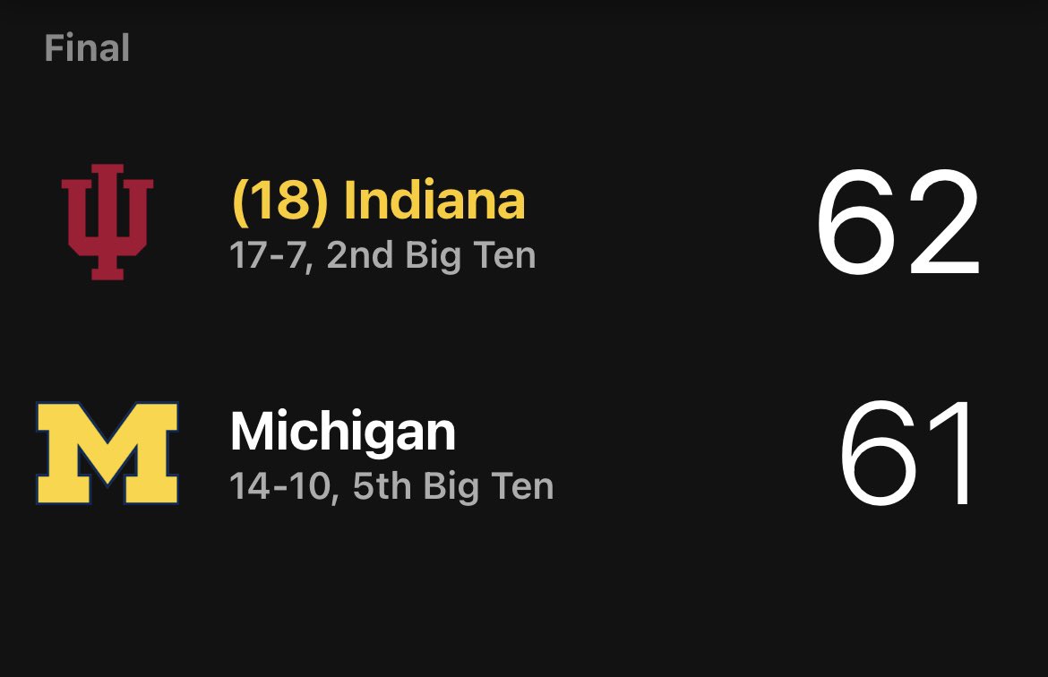 IUBarstool's tweet photo. We are the best team in college basketball #IUBB https://t.co/ATJqVSystF