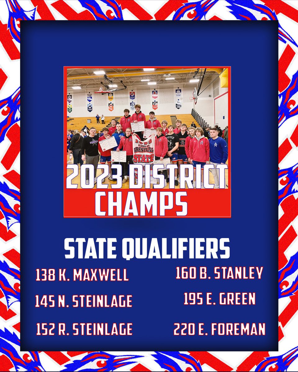 I35wrestling's tweet photo. Great team effort to win the team title at districts! The Road Birds come away with 6 State Qualifiers! Other place winners are as follows.

120 M. Upp 3rd
132 L. Vonnahme 3rd
182 K. Bush 3rd

#PredatorMindset https://t.co/nRxVdXZ0qo