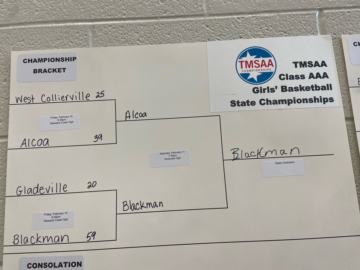 BMS Lady Flames Basketball 🏀 tweet media