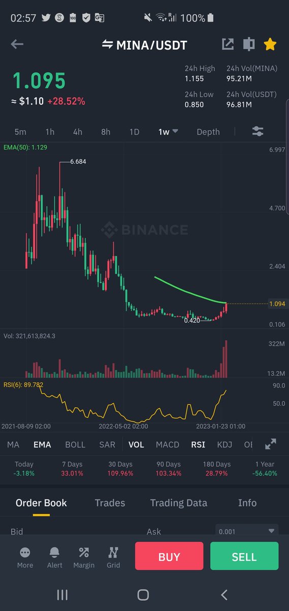 kaiju_crypto.lens tweet media