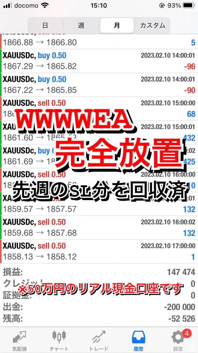 先週頭の1000pip下落相場で一部の口座でのSL分を、公開口座では早々に回収できました。
SLは滅多に発動しないが、それも含めて完全放置で、一切触らないチャートも見ないが最終的にいい結果を生むことは間違いない…WWWWEAに関しては。

※この先もWWWWEAは完全無料で使えますのであしからず