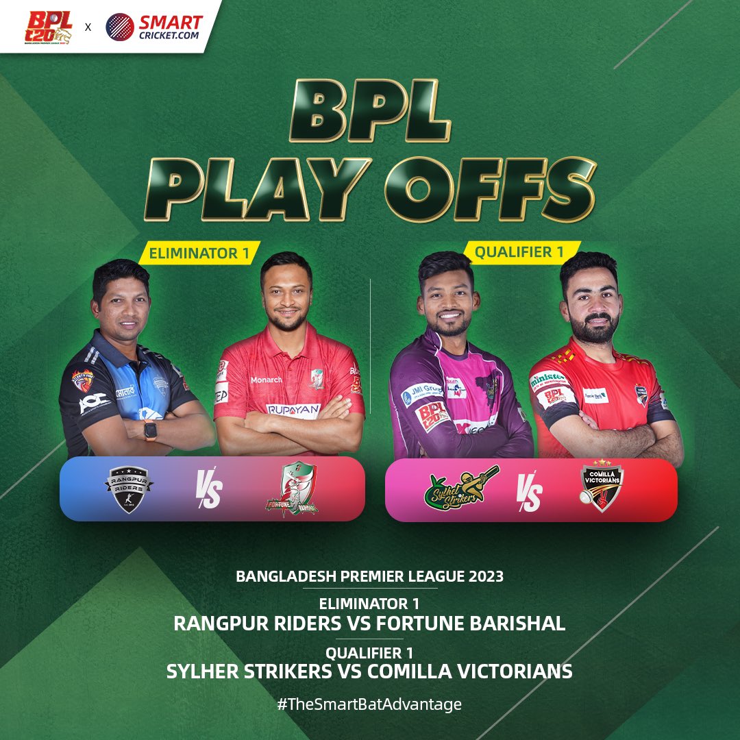 SmartCricket.com tweet media