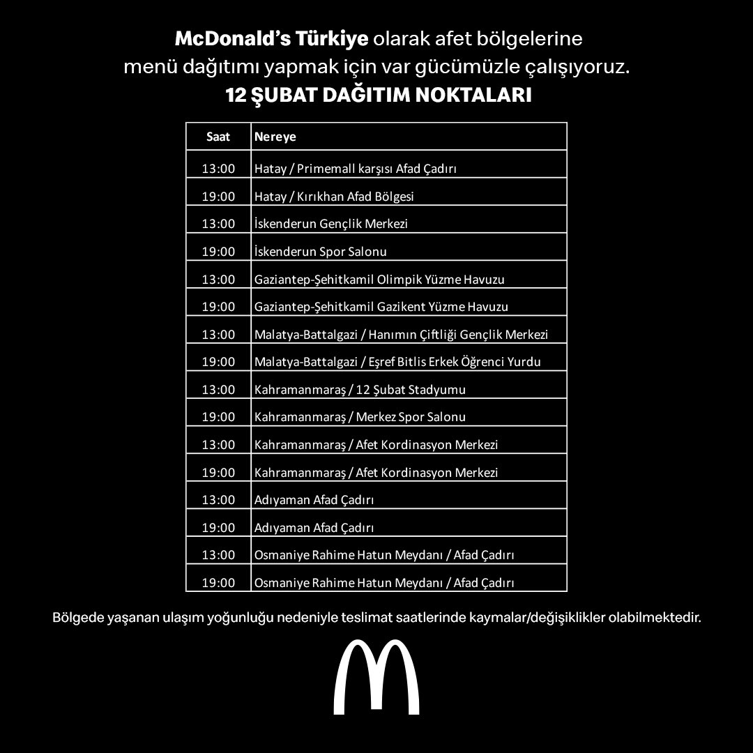 McDonaldsTR's tweet photo. 12 Şubat Dağıtım Noktaları

Bugün de planlanan dağıtımlarımıza tüm gücümüzle devam ediyoruz. Destek verebildiğimiz yerlere Adıyaman’ı da ekledik. 

@afadbaskanlik @ahbap @ihtiyacharitasi 

#Hatay #İskenderun #Gaziantep #Kahramanmaraş #Malatya #Osmaniye #Adıyaman #deprem https://t.co/Ooh8w7tAzV