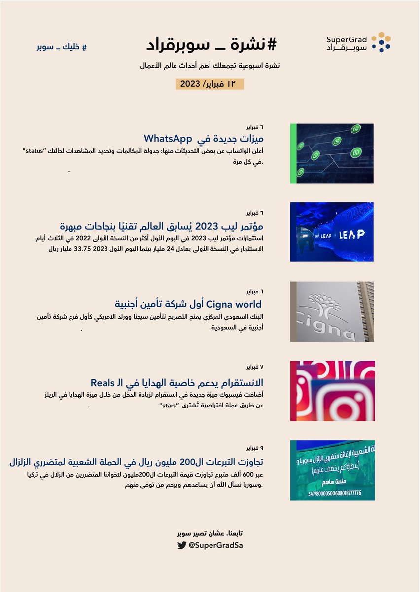 SuperGradSa's tweet photo. #نشرة_سوبرقراد تصبّح عليكم بالخير ✋🏼

نتمنى لكم بداية اسبوع جميلة ..💛 https://t.co/rbHdCXcJZ6