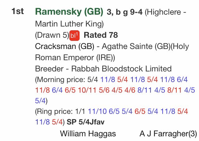 torrens_darrell's tweet photo. Staggering 8 winners in 24hrs William Haggas,Alan king,Michael Costa 🇦🇪 Iain Jardine Racing Ltd 🏴 Tom Lacey and Bhupat Seemar 🇦🇪 👏👏 Newmarket Equine Salt Therapy System #drugfree #workingwiththebest @OsheaTadhg https://t.co/mjyUvEy4yw