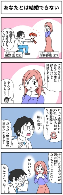 上手くいかない男女の4コマ 