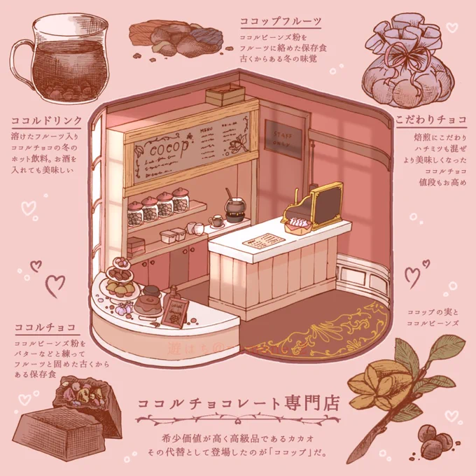 #私の世界へご案内します 
せっかくなのでバレンタインな世界へ🍫💕 