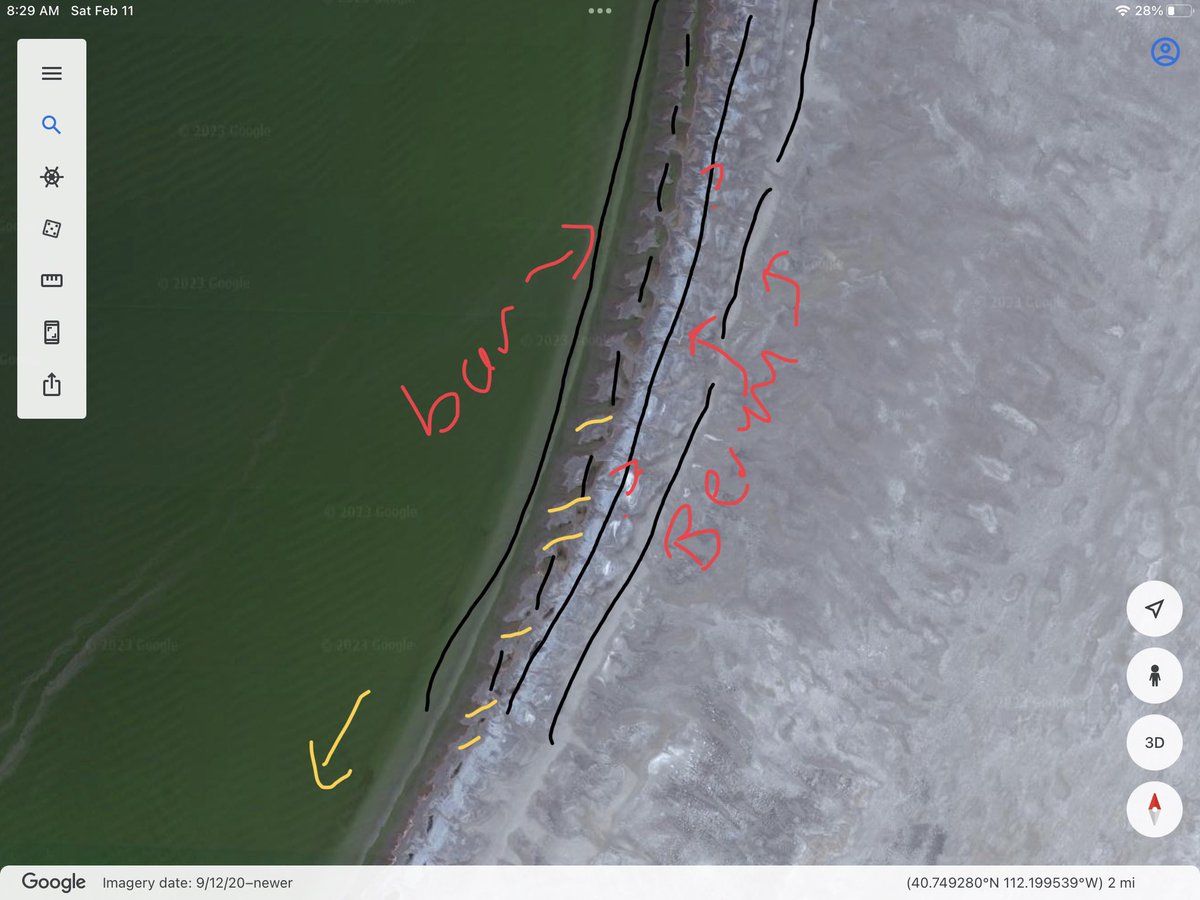 @dfosterhill The nearshore characterized by a bar… extends to the north and south (better defined in the north). Strongest winds from W, NW, SW with decent fetch, result in storm berms. Fluctuating lake levels, help trap water. Scour channels form in wave events. Complicated by cementation.