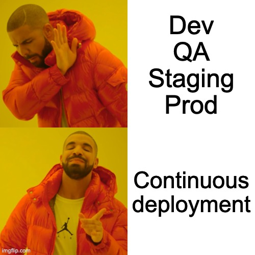 housecor's tweet image. General rule: The fewer environments a web app has, the better.
Why? Environments = overhead.
Environments are a sign of manual processes. They exist to support unpredictable, slow, manual checks.
The solution? 
1. Automate checks
2. Continuously deploy