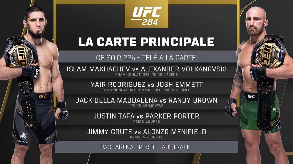 @UFCRDS (@ufcrds) on Twitter photo Merci d'avoir été avec nous et nous aurons 5 combats pour ceux qui nous suivent à la télé à la carte dont deux championnats en compagnie de <a href="/jpchartrand3/">jp chartrand</a> <a href="/ValTroubleMMA/">Valerie Letourneau</a> et <a href="/patrick_cote/">.</a>
#ufcrds Merci d'avoir été avec nous et nous aurons 5 combats pour ceux qui nous suivent à la télé à la carte dont deux championnats en compagnie de <a href="/jpchartrand3/">jp chartrand</a> <a href="/ValTroubleMMA/">Valerie Letourneau</a> et <a href="/patrick_cote/">.</a>
#ufcrds