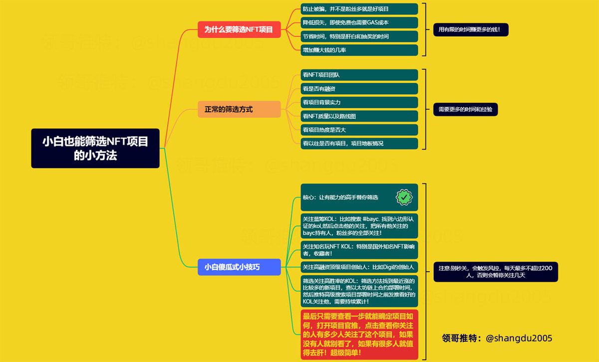 领哥LingGe🙏 tweet media