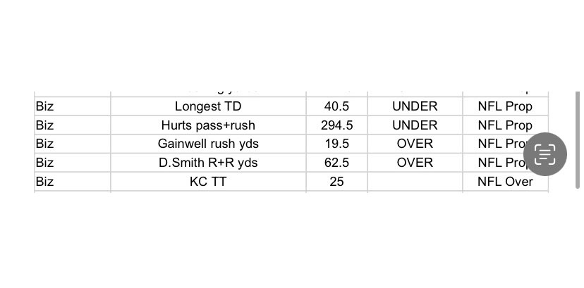 HawkeyeSuperContest tweet media