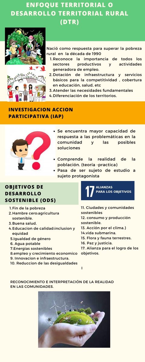 LeidyQuicasaque's tweet photo. @ELOIRdelaregion  

#unadinvestigaIAP/ODS https://t.co/6S68U5fujp