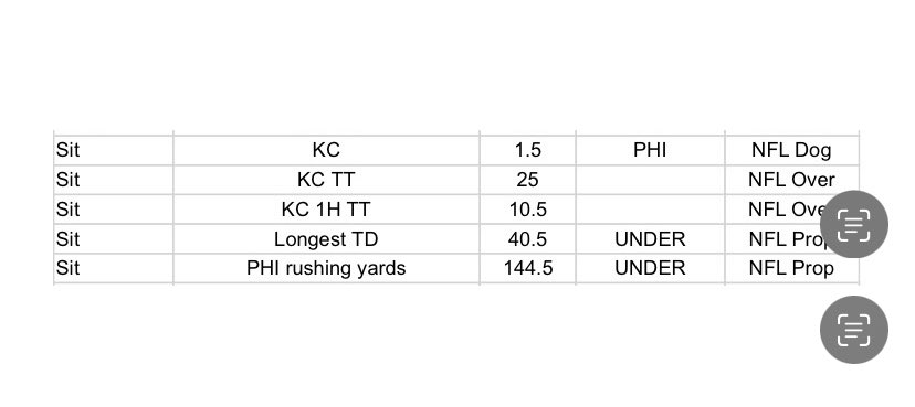 HawkeyeSuperContest tweet media