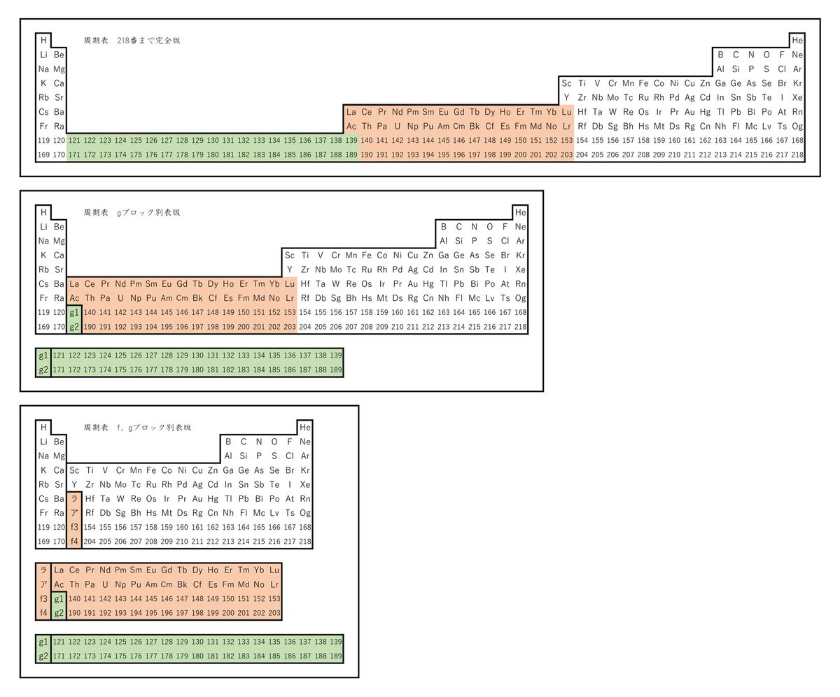 無花果館長 tweet media