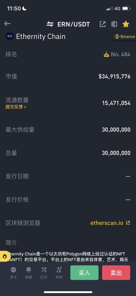 CoinTimeNews's tweet image. 币安上被忽略的市值最小的NFT平台