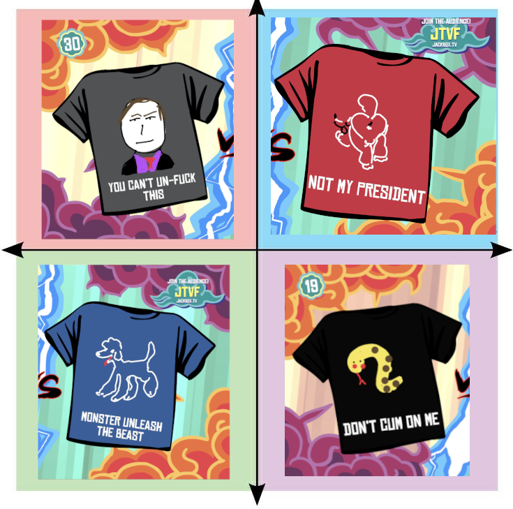 pretty confident about this one tbh