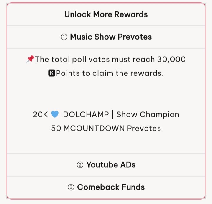 As of the moment, with your help to reach 18k KPoints today.. Which you guys did! I already drop my 12k KPoints as promised to enable for us to reached 30k KPoints, and with that we are entitled to claim the 'Music Show Pre-Vote' Reward.. Let's wait for Kbops confirmation!!