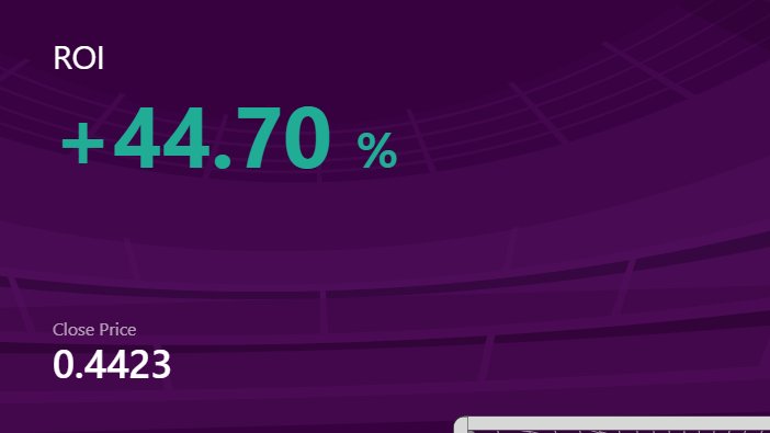HighVolTrading's tweet photo. And I win again..
All today trading $lrc 
Follow if you want me to start posting my setups https://t.co/xE7xmq485b