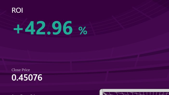 HighVolTrading's tweet photo. And I win again..
All today trading $lrc 
Follow if you want me to start posting my setups https://t.co/xE7xmq485b