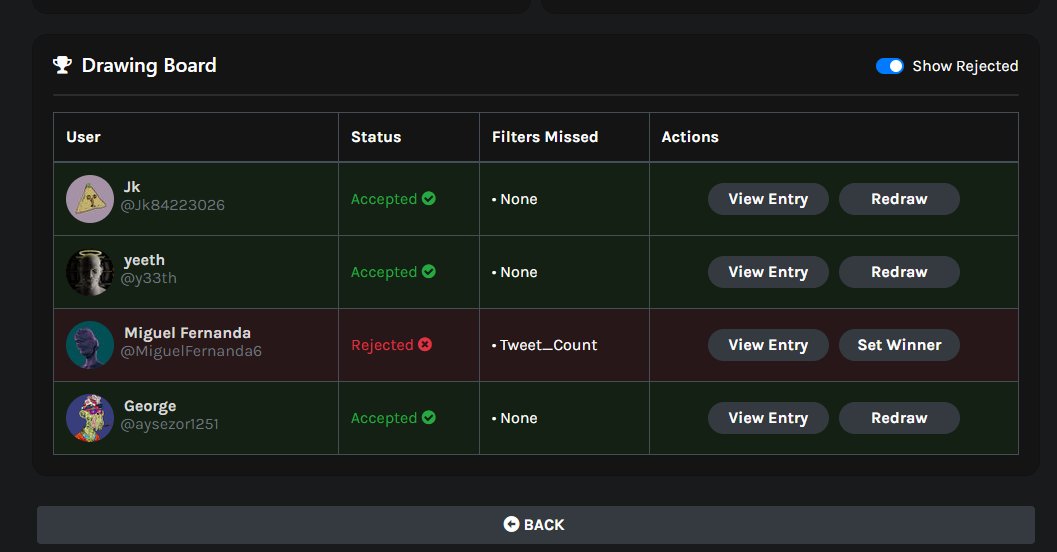 @LOONY_FACE_NFT @TinasFantasy Winners 🏆
• @aysezor1251
• @Jk84223026
• @y33th 

Please contact me within 12 hours,
and leave your wallet address and Discord.