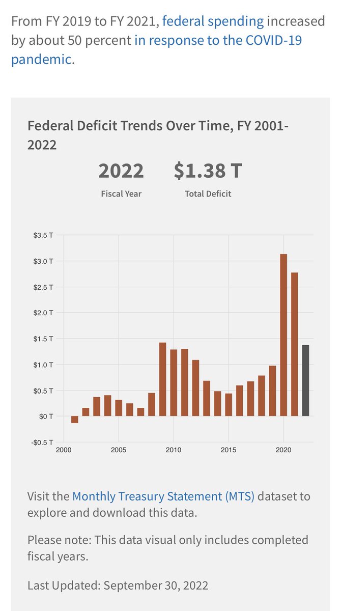 US Governors tweet media