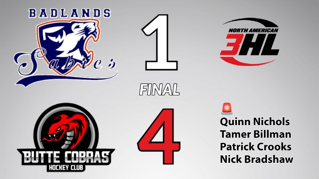 Butte Cobras sweep the weekend series vs <a href="/BadlandsSabres/">Badlands Sabres</a>! 
buttecobras-mt.com/stats/game-cen… #NA3HL